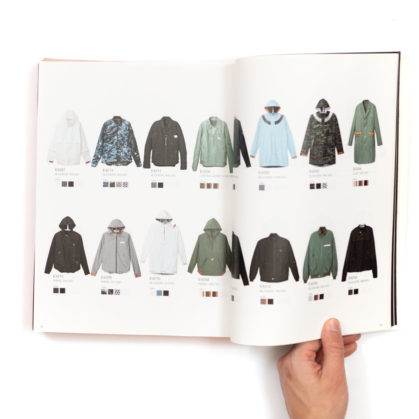 Undercover "Less but Better" 2010 Spring/Summer e-Mook (Incl. tote gift)