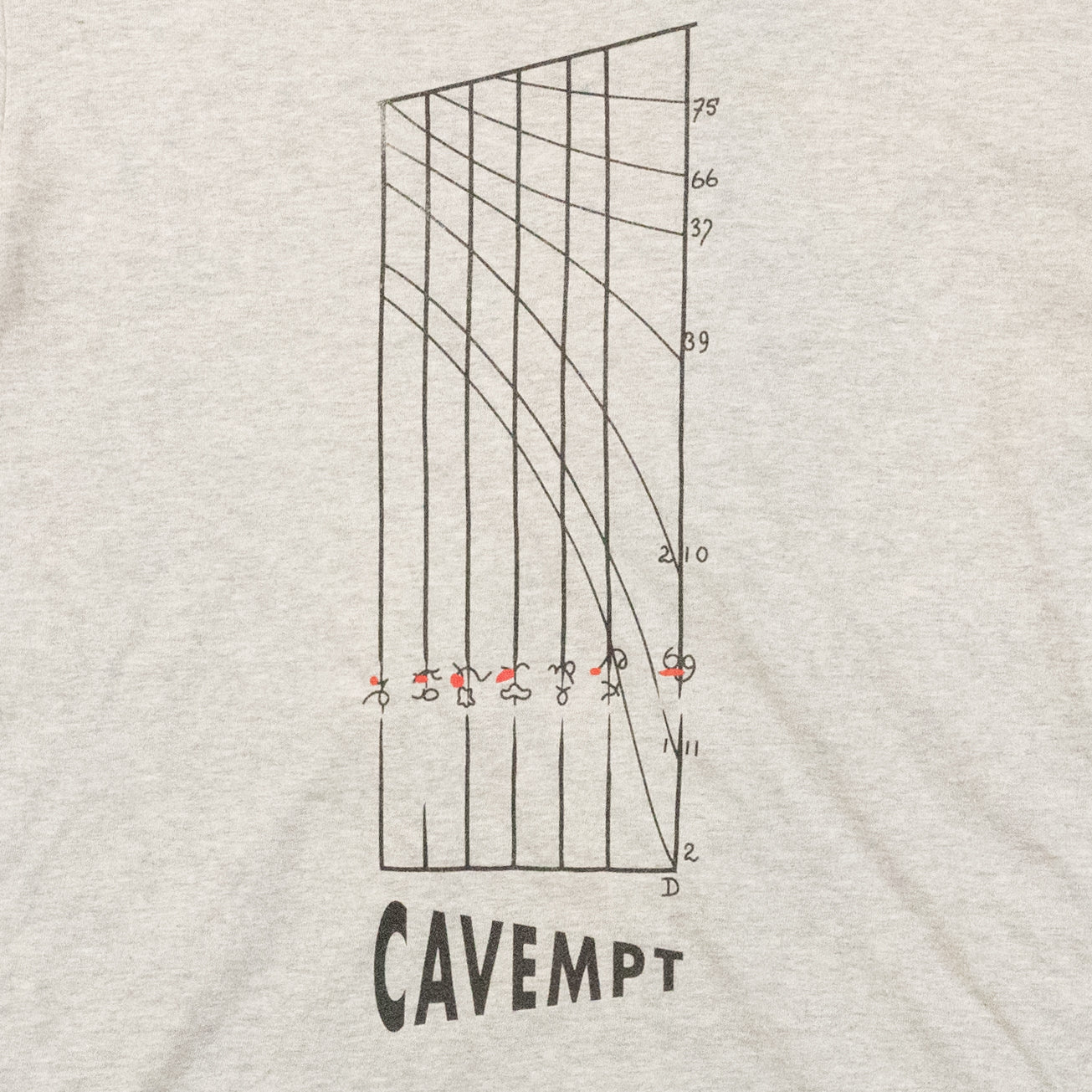 Cav Empt Graph T-Shirt (2012FW)